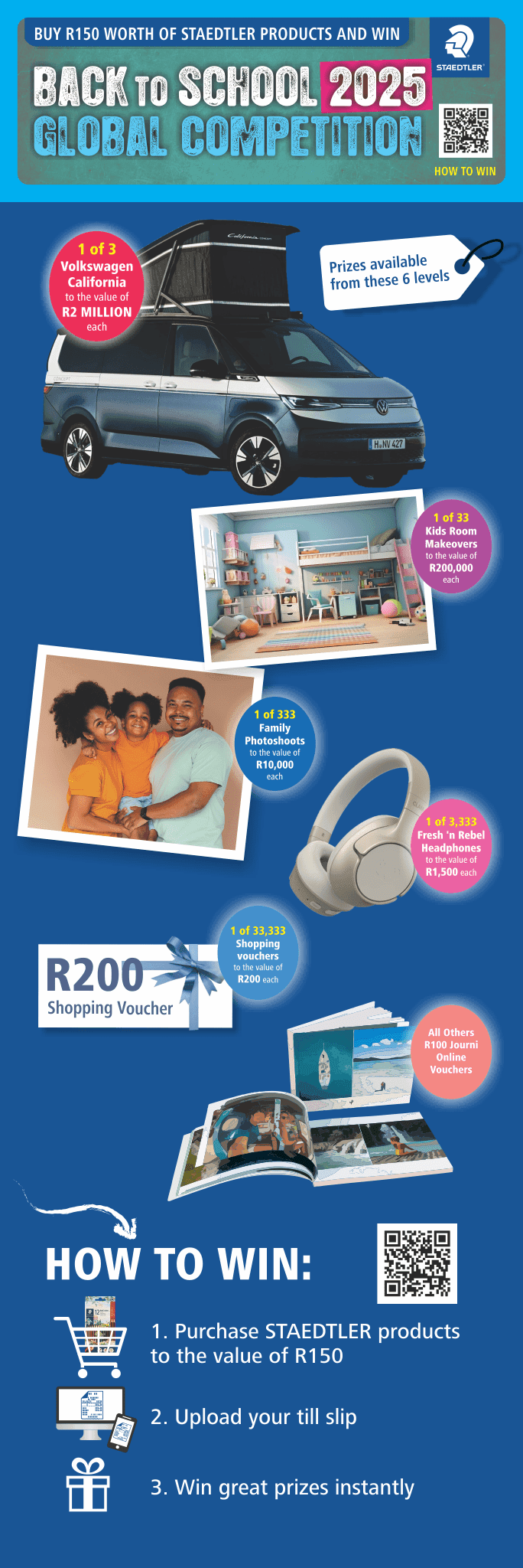 A blue poster with a bunch of pictures on it